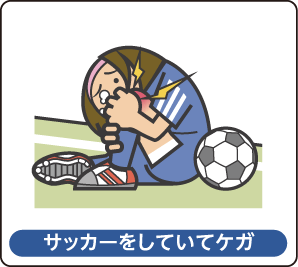 傷害保険（サッカーをしていてケガ）